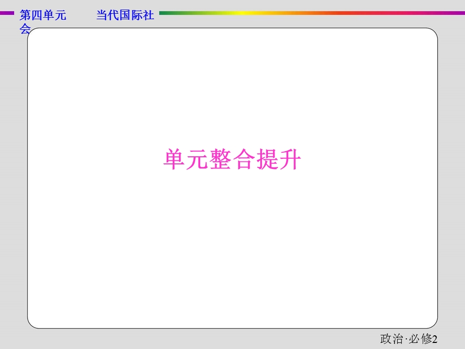 2019-2020学年人教版政治必修二抢分教程课件：第四单元 单元整合提升 .ppt_第1页