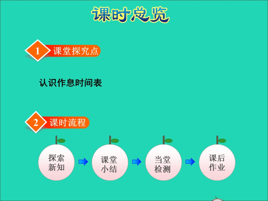 2021三年级数学上册 第7单元 年、月、日第3课时 时间表--根据作息时间表解决简单的实际问题授课课件 北师大版.ppt_第2页