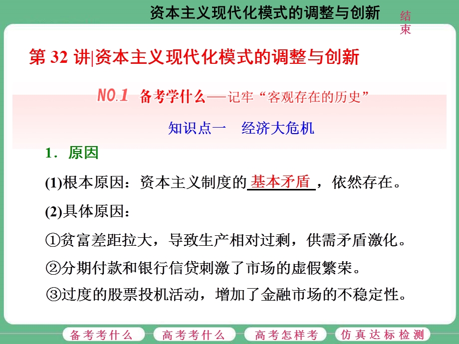 2018届高三历史（人教版通史版）一轮复习（课件）第一板块 第十二单元 现代化模式的创新与调整—两次世界大战之间的世界 第32讲 资本主义现代化模式的调整与创新 .ppt_第1页