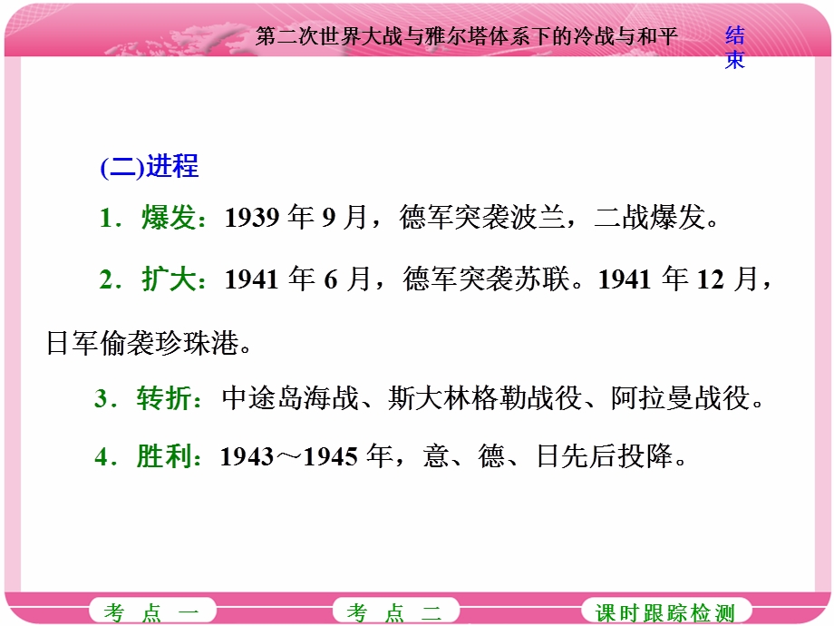 2018届高三历史（岳麓版）一轮复习课件《分点突破 高考研究》选修三 20世纪的战争与和平 第2讲 第二次世界大战与雅尔塔体系下的冷战与和平 .ppt_第3页