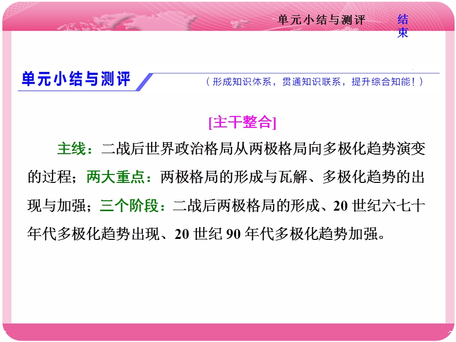 2018届高三历史（岳麓版）一轮复习课件《分点突破+高考研究》第六单元 复杂多样的当代世界 第六单元 单元小结与测评 .ppt_第1页