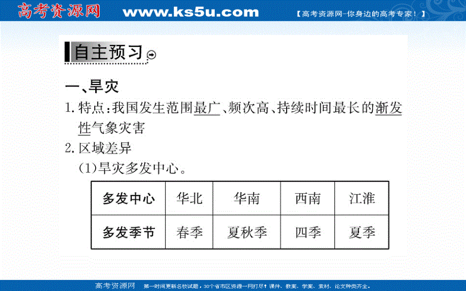 2016人教版地理选修5课件：第二章 第四节 中国的气象灾害.ppt_第3页