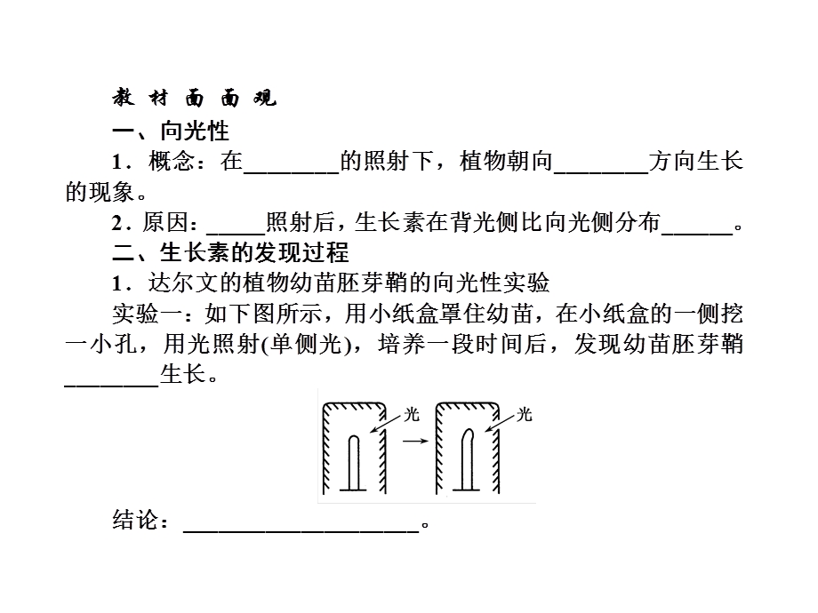 2013届三维方案高三生物一轮复习课件：3.3.1植物的激素调节（人教必修3）.ppt_第2页