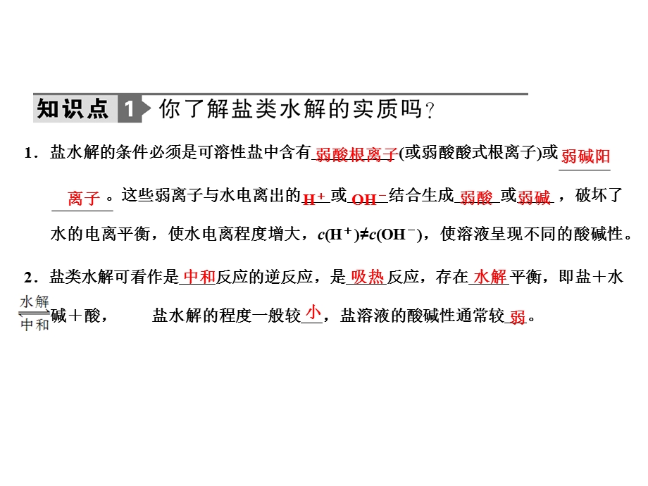 2012届化学复习专题课件：专题九 第三单元盐类的水解（新人教版).ppt_第2页