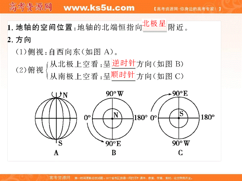 2018届高三地理（通用版）一轮总复习课件：模块一 自然地理第一章行星地球第4讲地球的运动——自转 .ppt_第2页