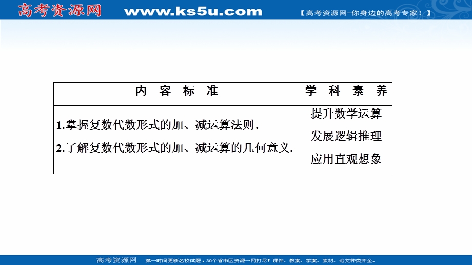 2020-2021学年人教A版数学选修1-2配套课件：3-2-1　复数代数形式的加减运算及其几何意义 .ppt_第2页