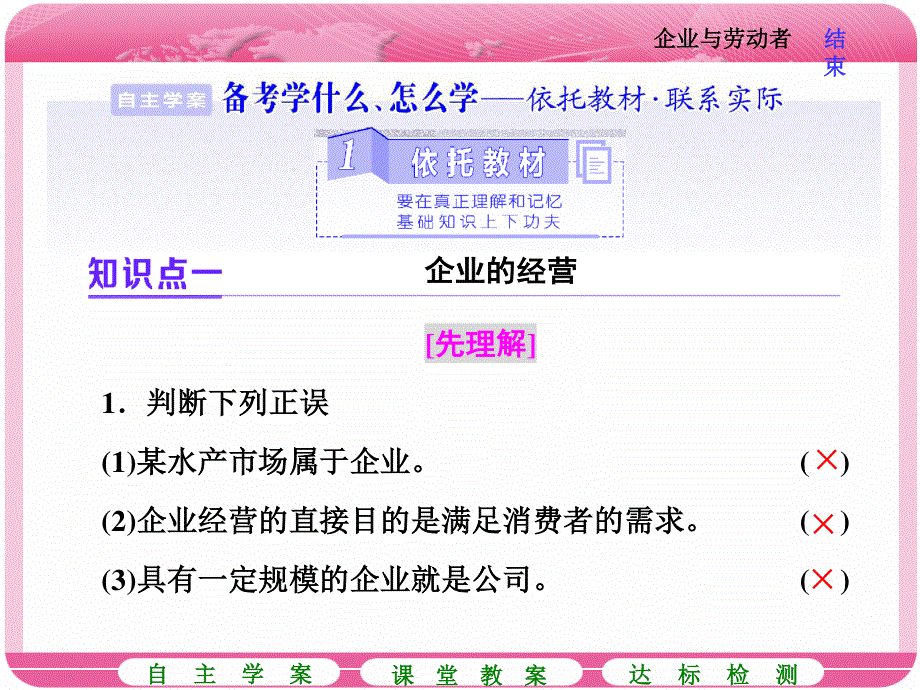 2018届高三政治高考总复习课件：必修1第2单元 第五课 企业与劳动者 .ppt_第3页