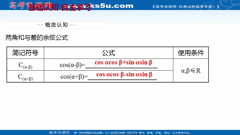 2021-2022学年数学苏教版必修第二册课件：第10章 10-1-1 两角和与差的余弦 .ppt_第3页