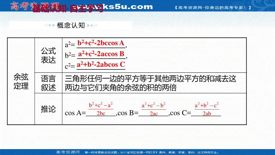 2021-2022学年数学苏教版必修第二册课件：第11章 11-1 第1课时 余弦定理（1） .ppt_第3页