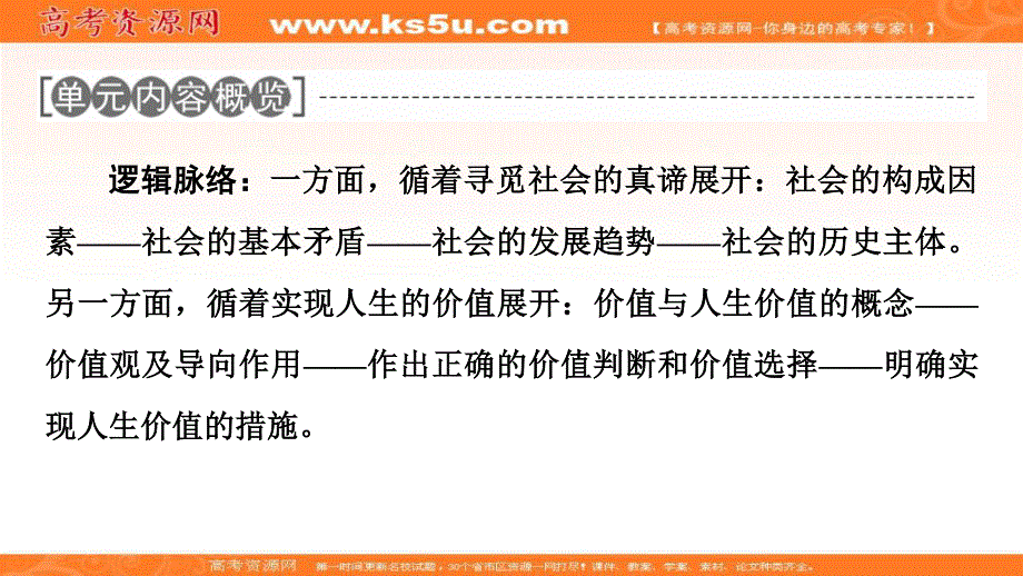 2019-2020学年人教版政治必修四课件：第4单元 第11课 第1框　社会发展的规律 .ppt_第2页