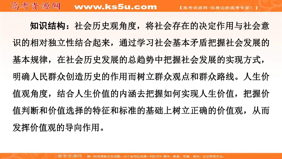 2019-2020学年人教版政治必修四课件：第4单元 第11课 第1框　社会发展的规律 .ppt_第3页