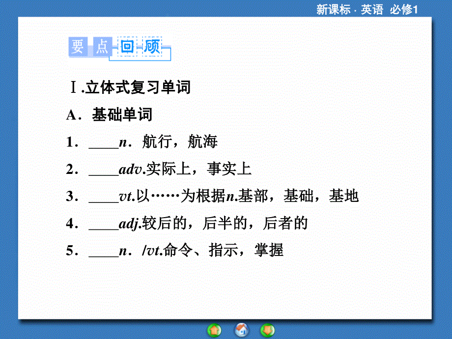 2014秋高中英语（新人教版必修1）教学课件（目标分析+方案设计+自主导学）：单元归纳提升2.ppt_第2页