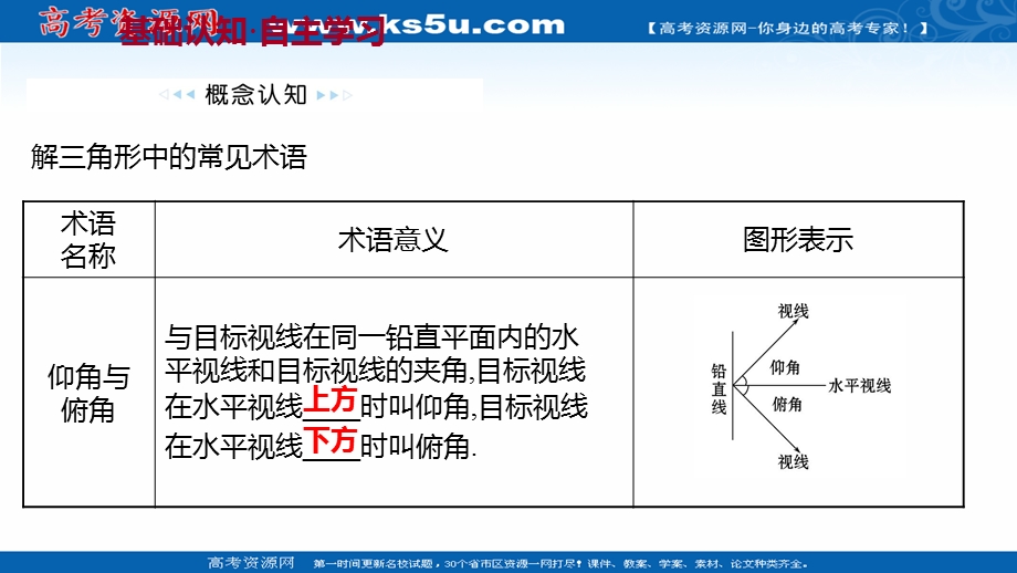 2021-2022学年数学苏教版必修第二册课件：第11章 11-3 第1课时 余弦定理、正弦定理的基本应用 .ppt_第3页