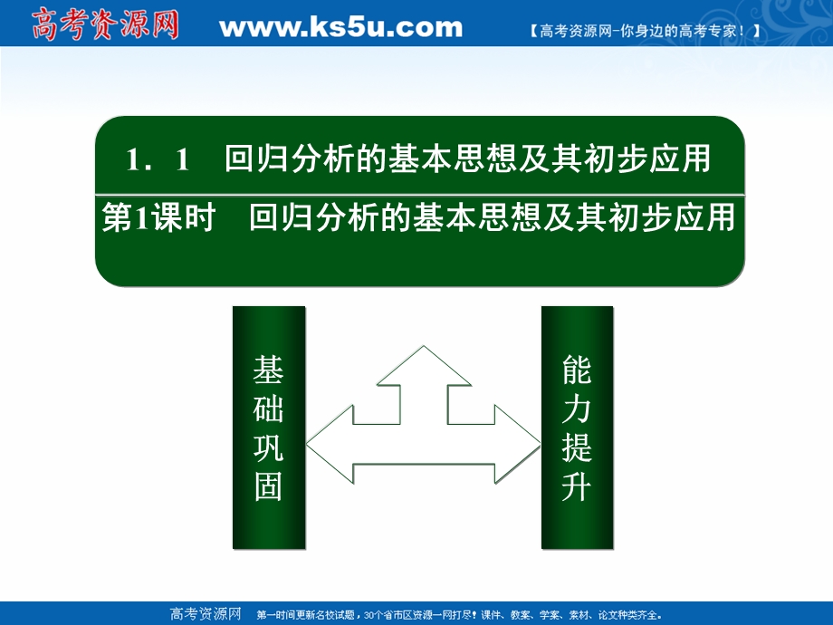 2020-2021学年人教A版数学选修1-2作业课件：1-1 第1课时　回归分析的基本思想及其初步应用 .ppt_第2页