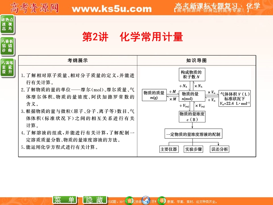 2013届化学二轮专题复习课件1-1-2.ppt_第1页