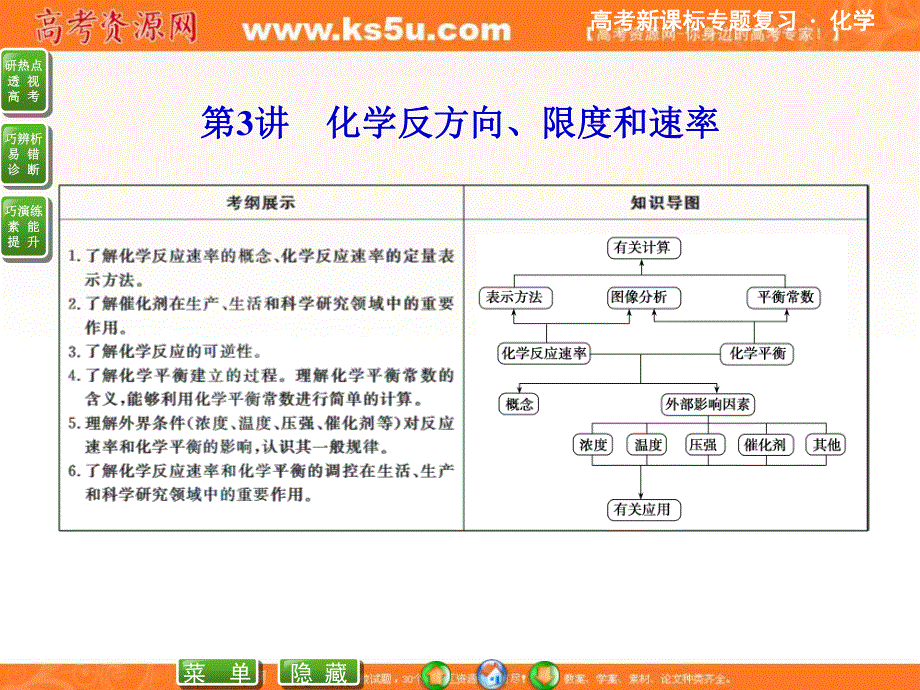 2013届化学二轮专题复习课件1-2-3.ppt_第1页