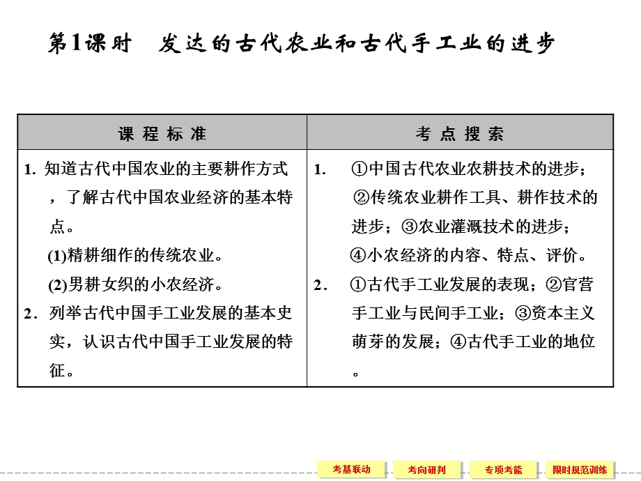 2012届历史一轮复习配套课件：2-1-1.ppt_第2页