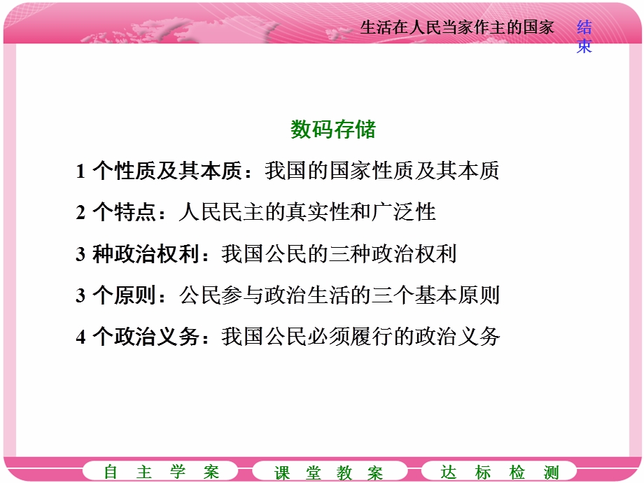 2018届高三政治高考总复习课件：必修2第1单元 第一课 生活在人民当家作主的国家 .ppt_第3页