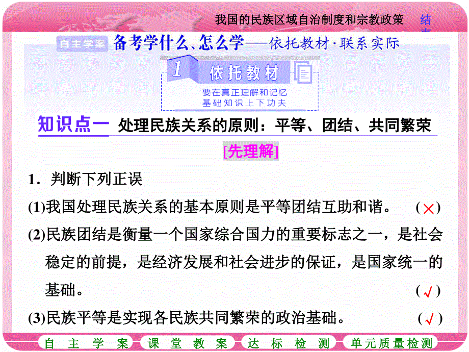 2018届高三政治高考总复习课件：必修2第3单元 第七课 我国的民族区域自治制度和宗教政策 .ppt_第3页