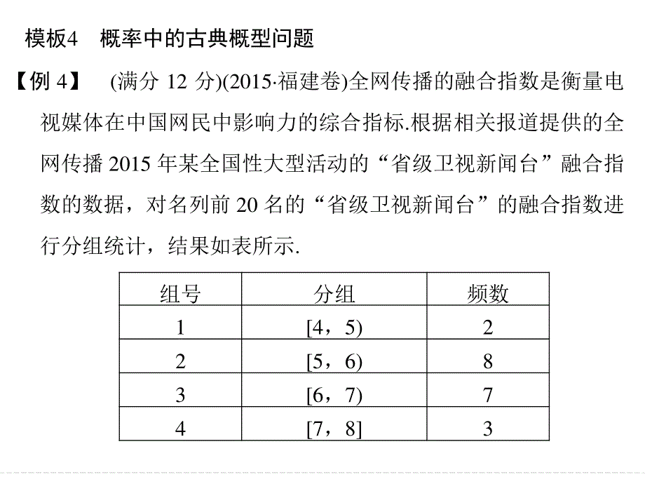 2016全国通用高考数学文科二轮专题复习课件 第二部分指导二模板4 全面掌握解答题的8个模板规范答题拿高分.ppt_第1页