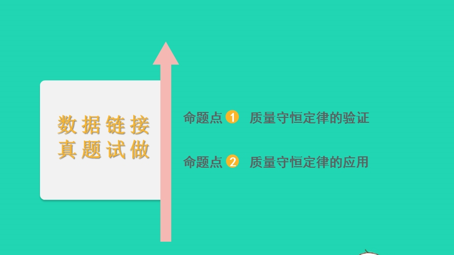 2022中考化学 第一部分 知识梳理 第13讲 质量守恒定律课件.pptx_第2页