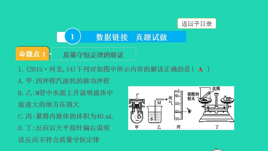 2022中考化学 第一部分 知识梳理 第13讲 质量守恒定律课件.pptx_第3页