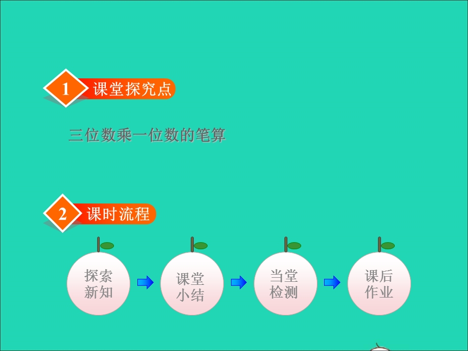 2021三年级数学上册 第二单元 两、三位数乘一位数第4课时 三位数乘一位数的笔算乘法授课课件 冀教版.ppt_第2页