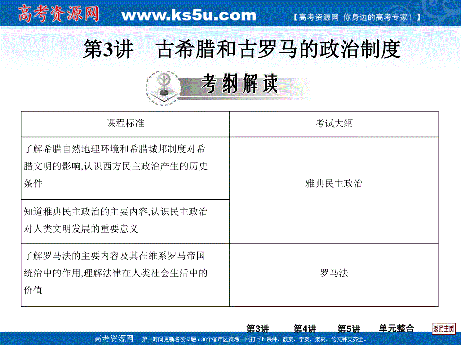 2013届历史一轮复习课件 第二单元 西方代议制的起源、发展和社会主义从理论到实践.ppt_第3页