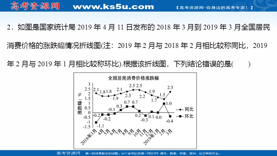 2021-2022学年数学苏教版必修第二册练习课件：模块终结性评价 .ppt_第3页