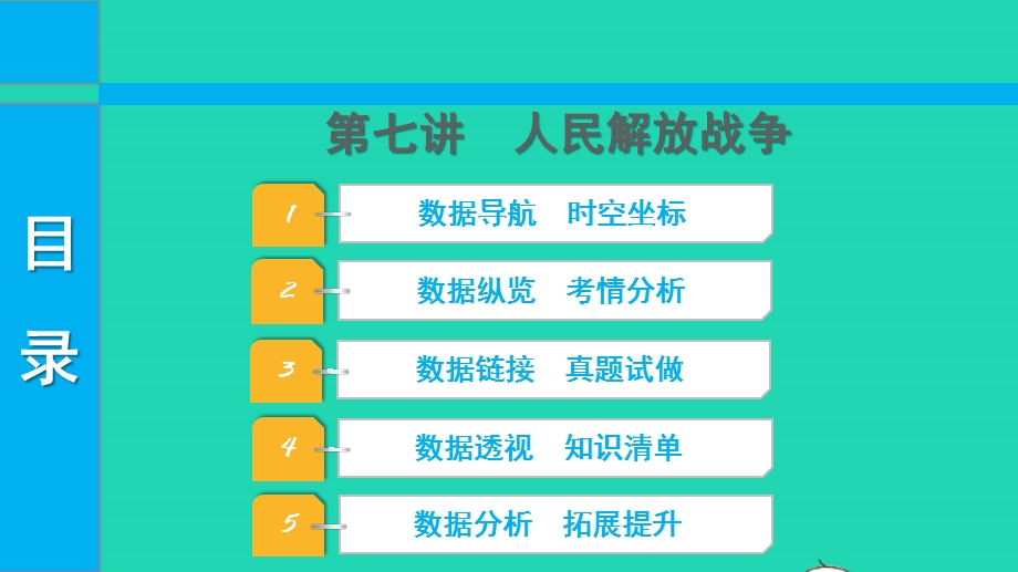 2022中考历史 第一部分 知识梳理 模块一 中国近代史（1840—1949）第七讲 人民解放战争课件.pptx_第1页