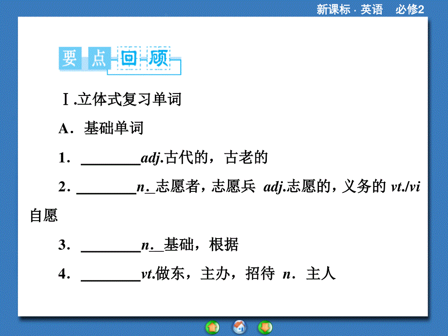 2014秋高中英语（新人教版必修2）教学课件（目标分析 方案设计 自主导学）：单元归纳提升2.ppt_第2页