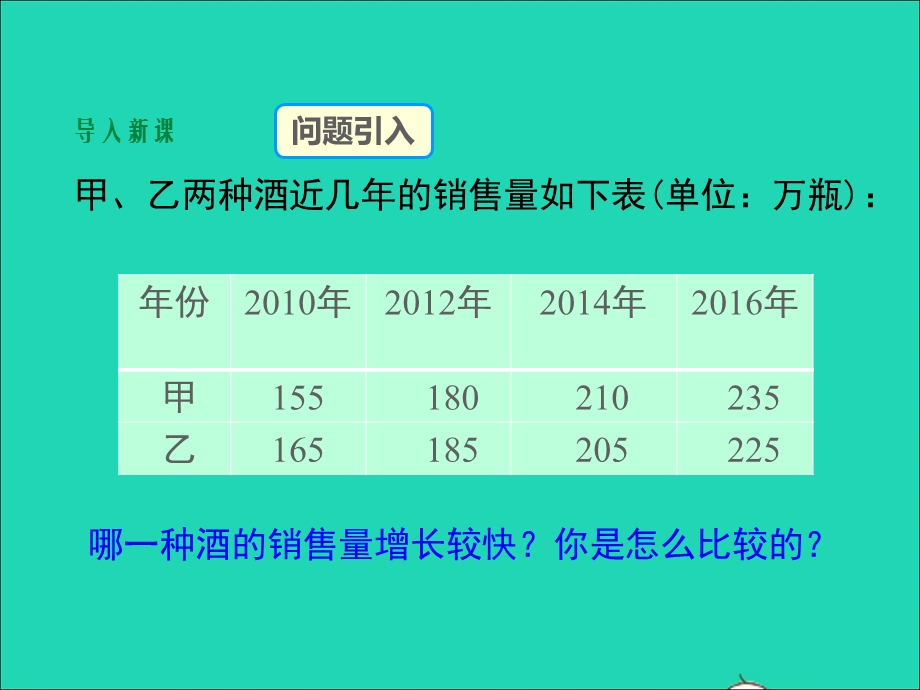 2022七年级数学上册 第5章 数据的收集与统计 5.ppt_第3页