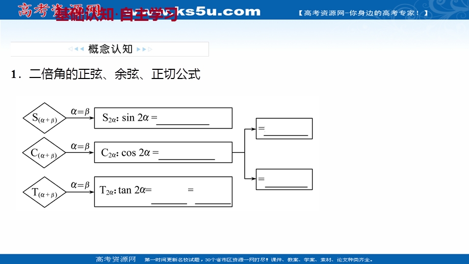 2021-2022学年数学苏教版必修第二册课件：第10章 10-2 第1课时 二倍角的三角函数（1） .ppt_第3页