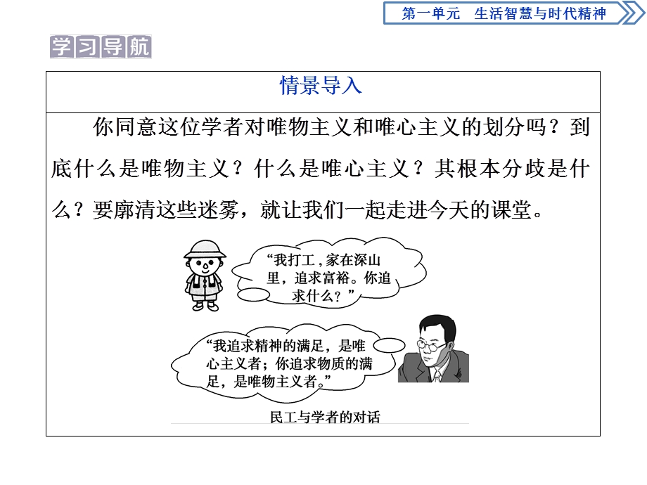 2019-2020学年人教版政治必修四同步课件：第一单元 第二课 第二框　唯物主义和唯心主义 .ppt_第2页