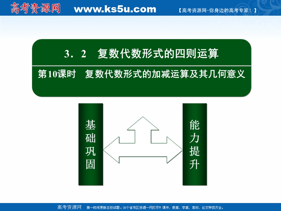 2020-2021学年人教A版数学选修1-2作业课件：3-2 第10课时　复数代数形式的加减运算及其几何意义 .ppt_第2页