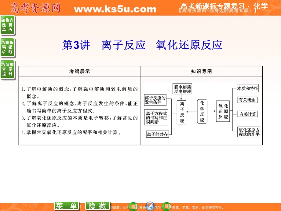 2013届化学二轮专题复习课件1-1-3.ppt_第1页