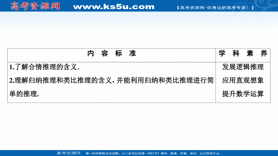 2020-2021学年人教A版数学选修1-2配套课件：2-1-1　合情推理 .ppt_第2页