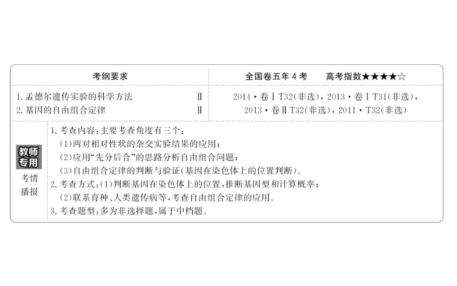 世纪金榜2017版高考生物一轮总复习 必修2 第1章 遗传因子的发现 2.1.2 课件.ppt_第2页