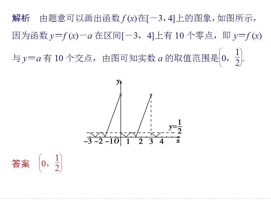 2016全国通用高考数学文科二轮专题复习课件 第二部分指导一（填空题）方法三 融会贯通10大解题技巧又快又准解决高考客观题.ppt_第3页