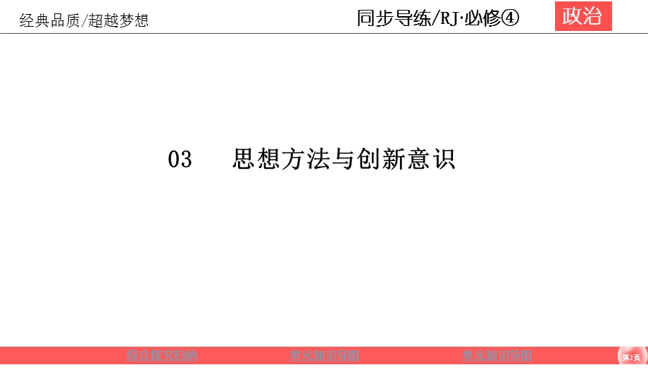 2019-2020学年人教版政治必修四同步导练课件：第3单元 思想方法与创新意识 3-单元探究与提高 .ppt_第2页