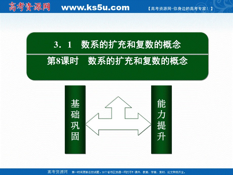 2020-2021学年人教A版数学选修1-2作业课件：3-1 第8课时　数系的扩充和复数的概念 .ppt_第2页