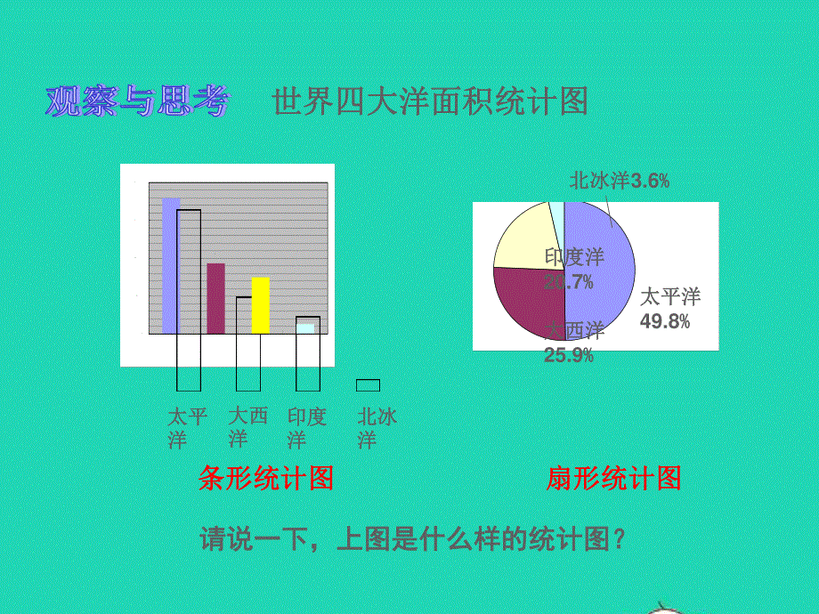 2022七年级数学上册 第4章 数据的收集整理与描述4.ppt_第3页