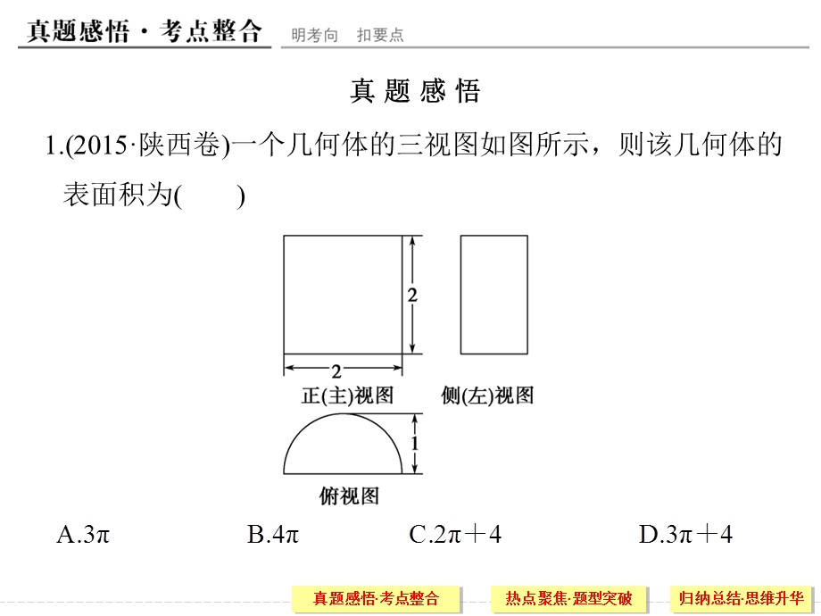 2016全国通用高考数学文科二轮专题复习课件：专题四第1讲 立体几何.ppt_第3页