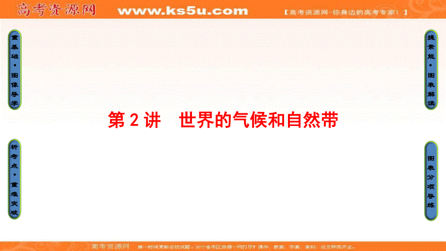 2018届高三地理一轮复习课件：区域地理第3部分 第1章 第2讲　世界的气候和自然带 .ppt_第1页