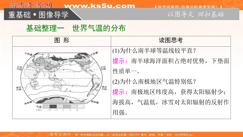 2018届高三地理一轮复习课件：区域地理第3部分 第1章 第2讲　世界的气候和自然带 .ppt_第3页