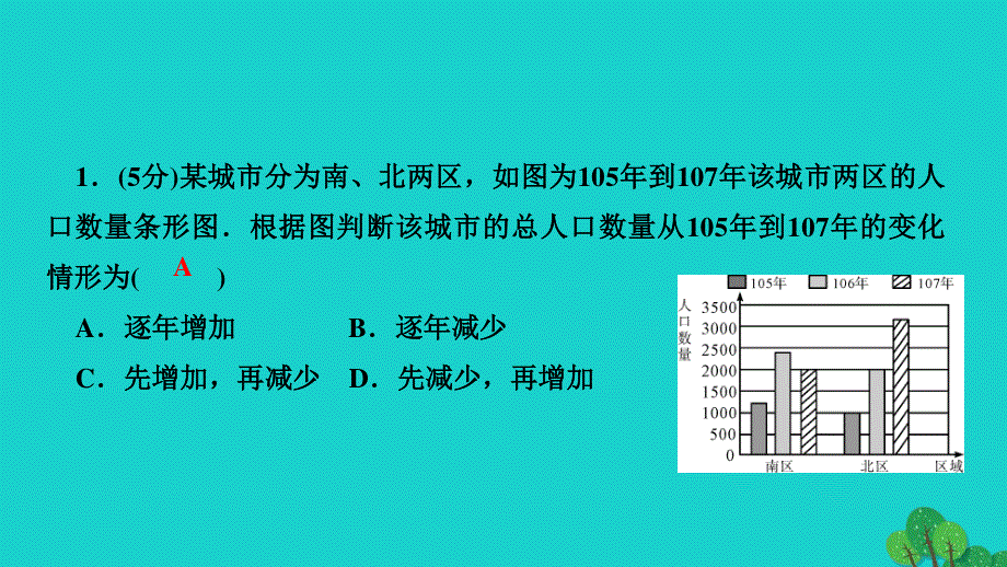 2022七年级数学上册 第5章 数据的收集与统计图5.ppt_第3页