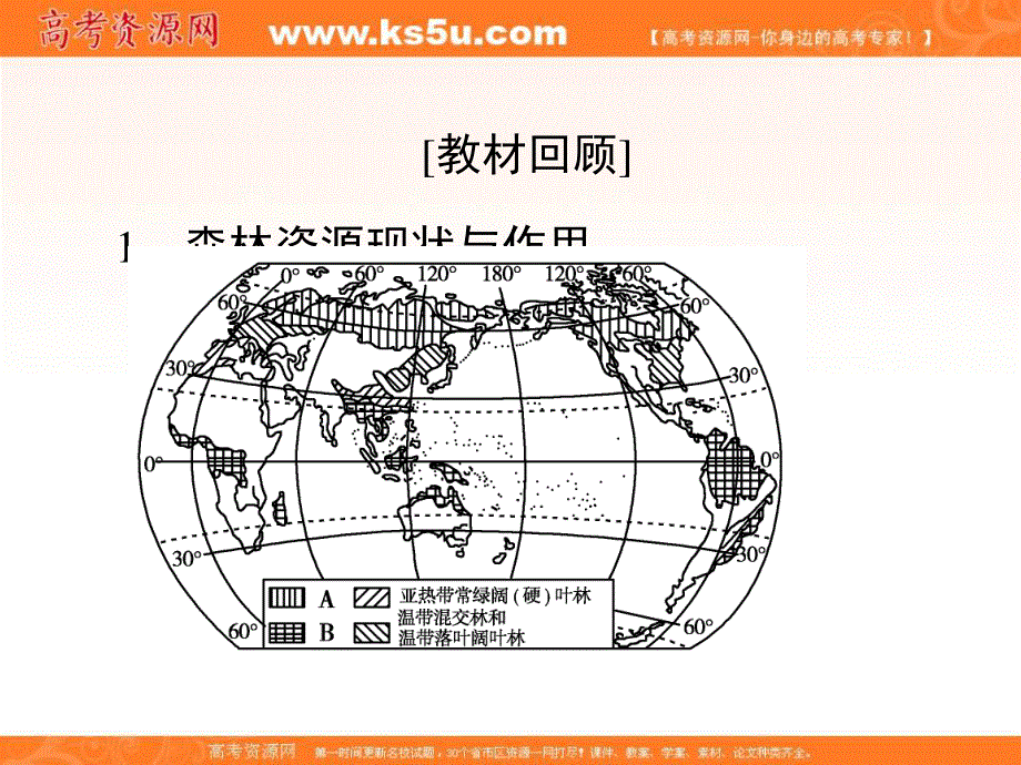 2018届高三地理（通用版）一轮总复习课件：模块三 区域可持续发展第十三章区域生态环境建设第2讲森林的开发和保护——以亚马孙热带雨林为例 .ppt_第2页