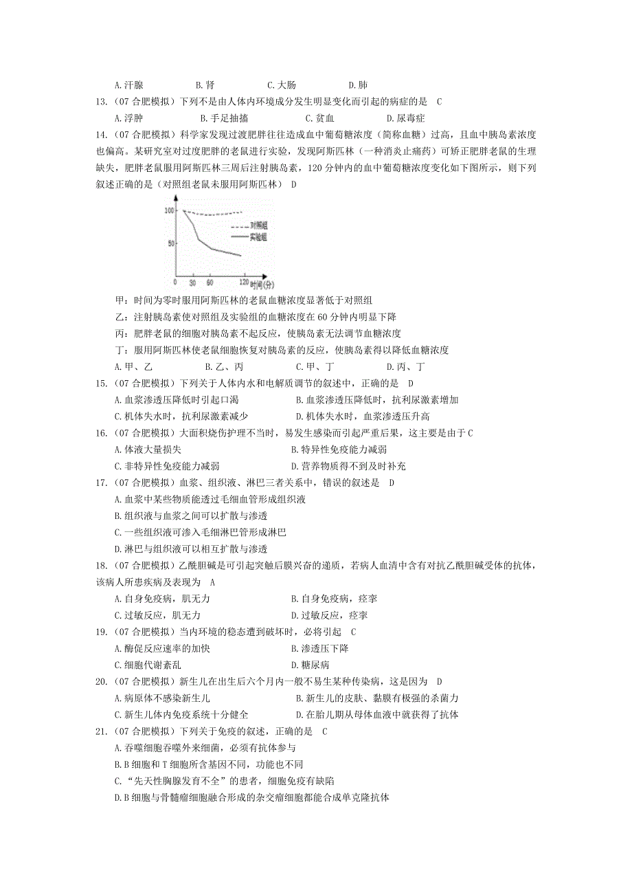 07届高考模拟《内环境与稳态》试题.doc_第2页