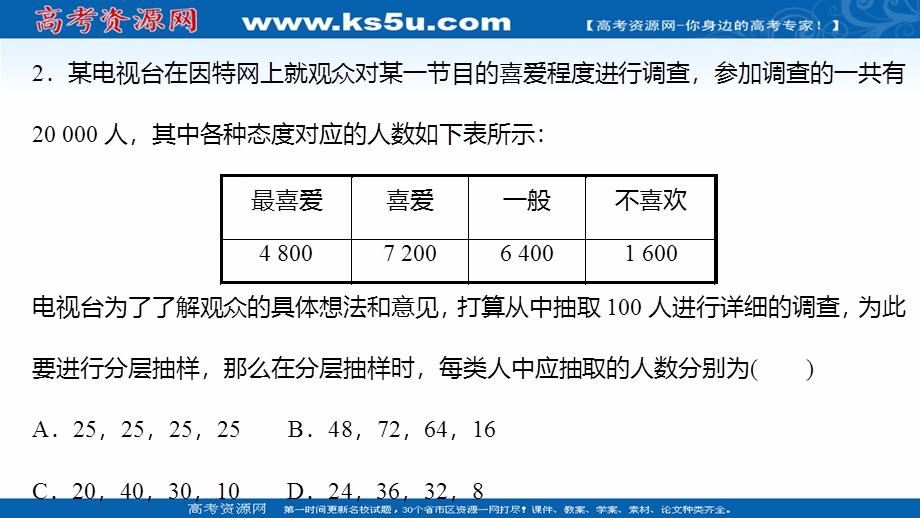 2021-2022学年数学苏教版必修第二册练习课件：第14章 统计 专题综合练六（14-2－14-3） .ppt_第3页