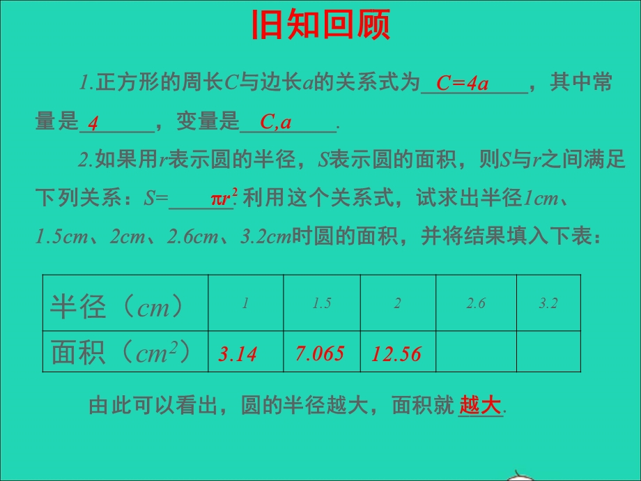 2022七年级数学上册 第5章 代数式与函数的初步认识5.ppt_第3页